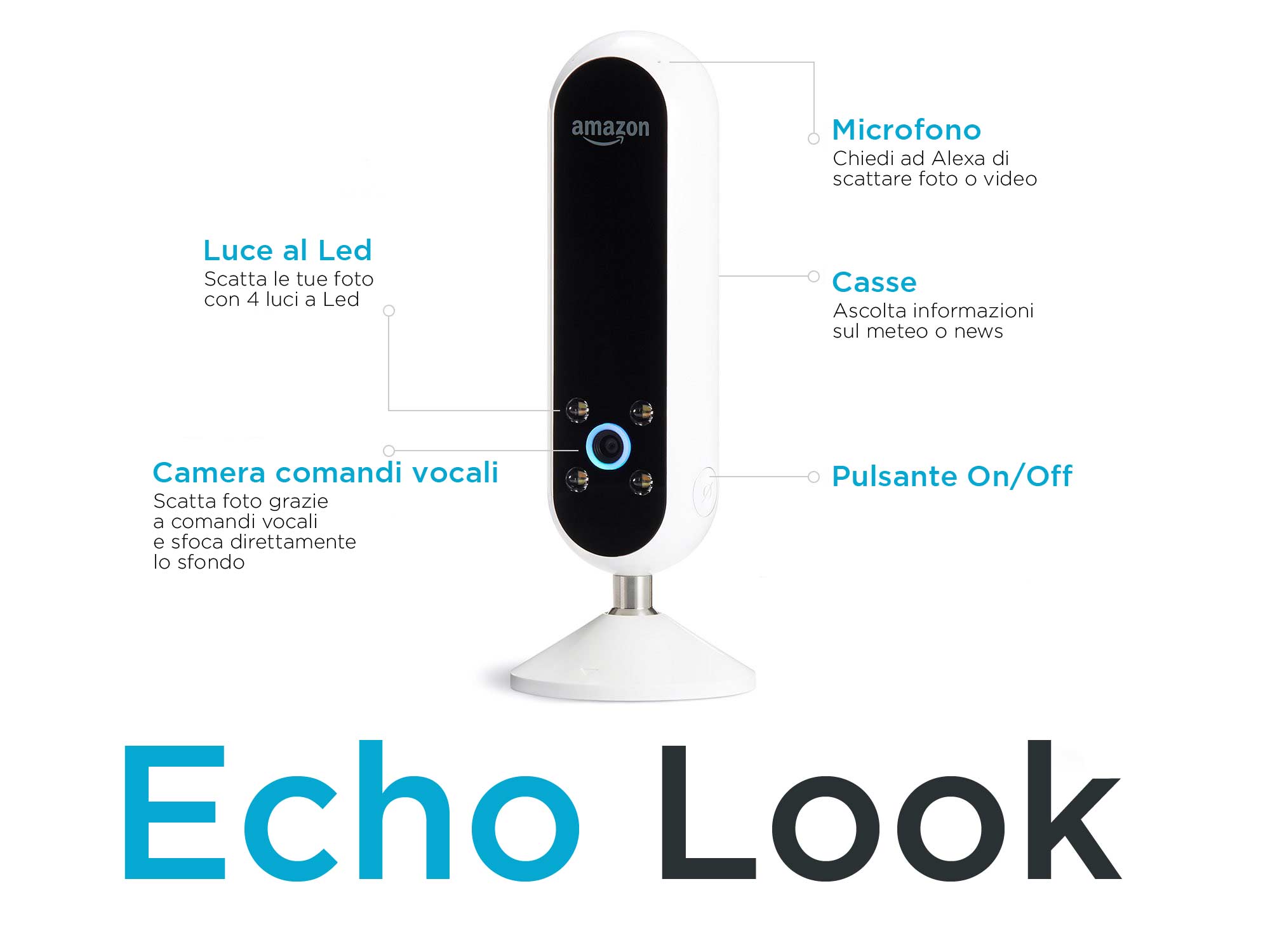 La fotocamera di Amazon: Echo Look