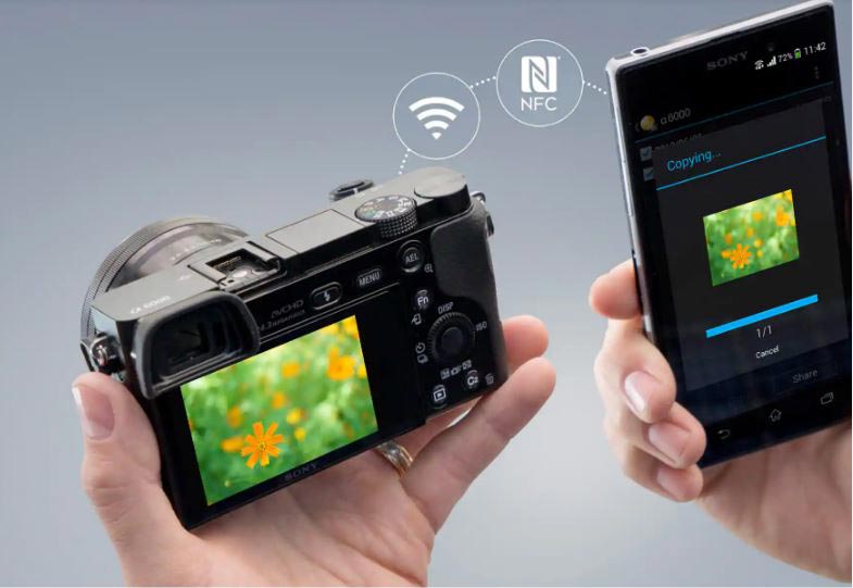 Caratteristiche delle Mirrorless Sony